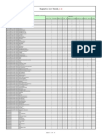 Diagnostic List Porsche: Page 1 of 5