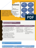 Certificaciones PMI PDF
