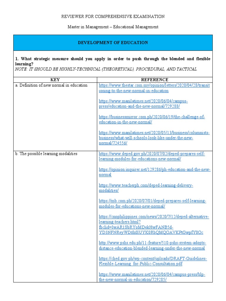Comprehensive Exam Reviewer: Educational Management | PDF | Business ...