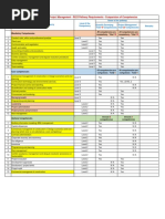 RICS APC Diary Template Guide | PDF | Economies | Business