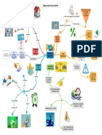 Mapa Mental Tasas Interés