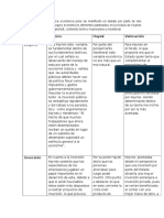 Keynes Vs Hayek Matriz PDF