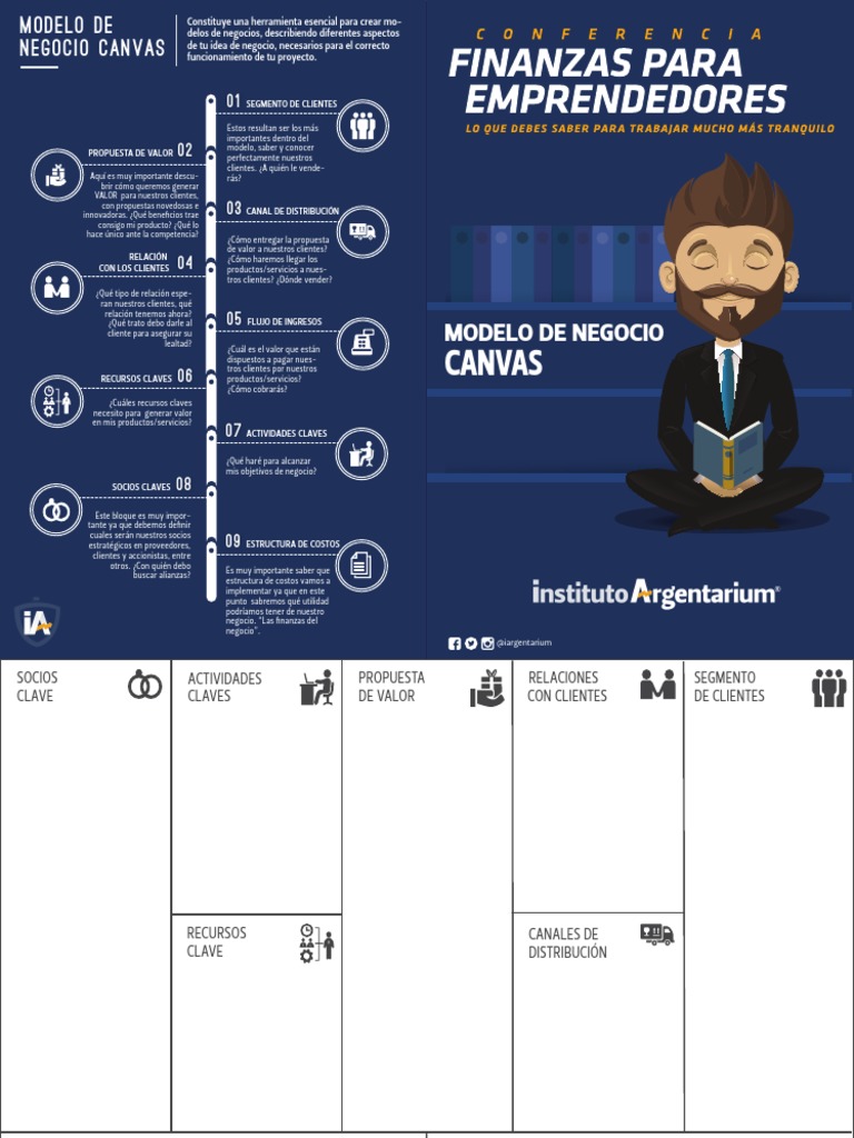 Recursos Claves en el Modelo Canvas | PDF | Modelo de negocio | Business