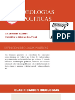 Ideologias Politicas