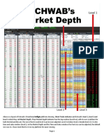 Market Depth by RobertW