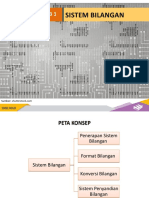 BAB 1 SISTEM BILANGAN.pptx