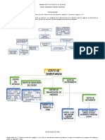 Inventarios: conceptos, clasificación y sistemas