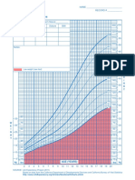 Curvas de evaluación parálisis cerebral (1).pdf