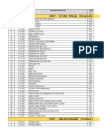 Passing Grade 2018 Edulab 2.xlsx