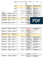 Lista Tercero 2020 Datos Completos