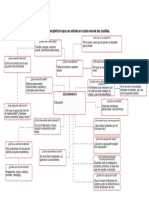 Toolkit - Guia de Descubrimiento