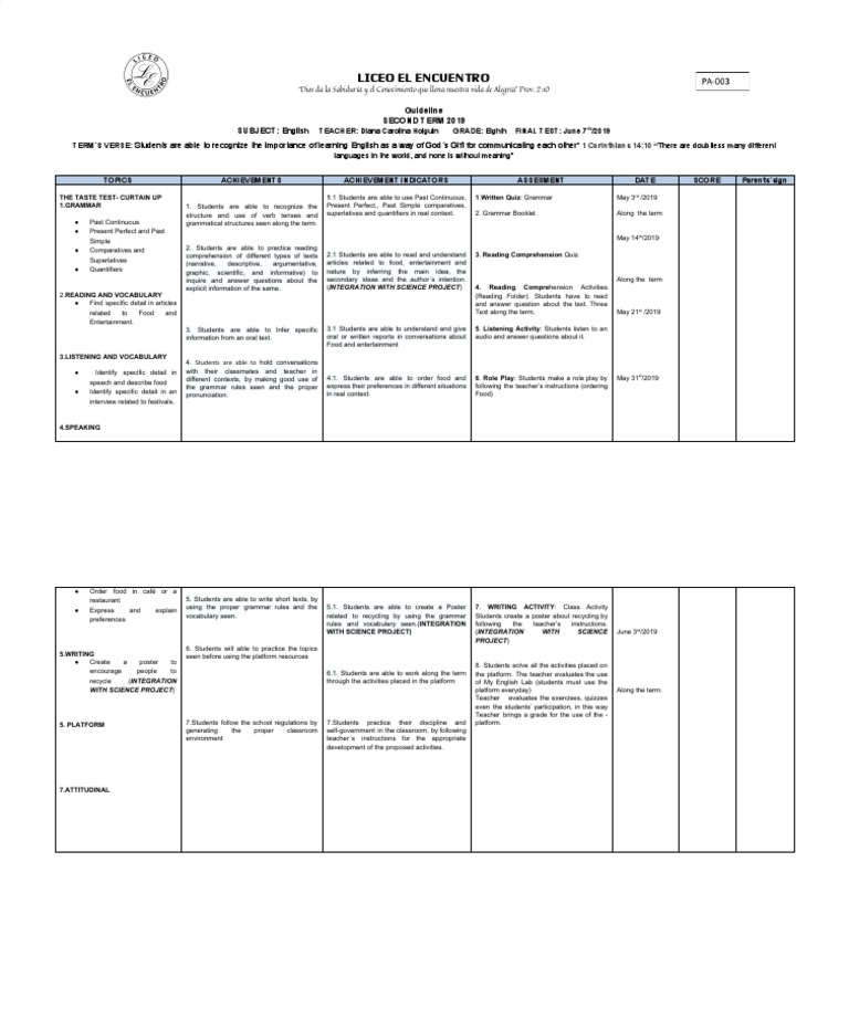 「grade」に関連した英語例文の一覧と使い方 - Weblio英語例文検索 visual data 2