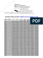 Catalogo Arandelas Depresion para Bridas