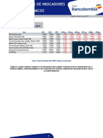 11-Tabla Macroeconómicos Proyectados