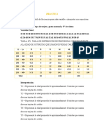 Practica de Estadistica