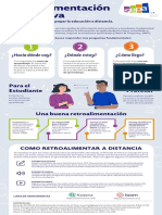 INFOGRAFIA SEPA UC - Retroalimentacion Formativa - Ok