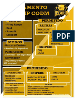 Reglas Codm PDF