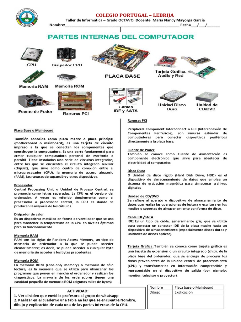Taller 4 Informatica Grado Octavo | PDF | Hardware de la computadora ...
