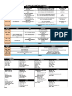 3C Finals Lecture/Sgd Schedule: Dates Med (Im) Surgery Patho Ob Pedia