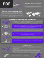Sarcoidosis Infographic