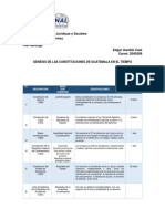 Análisis de Las Constituciones 08-05-2020