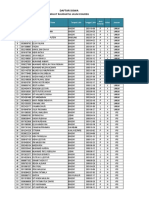 Daftar Siswa