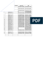 Contoh Pembuatan Data Di Posyandu