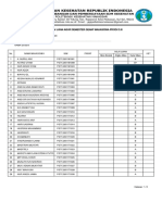 DAFTAR NILAI UJIAN MAHASISWA PRODI D.III