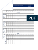 REG-EMS-SQM COV03 Registro de Material de Higiene de Salas Comunes COVID19 PDF