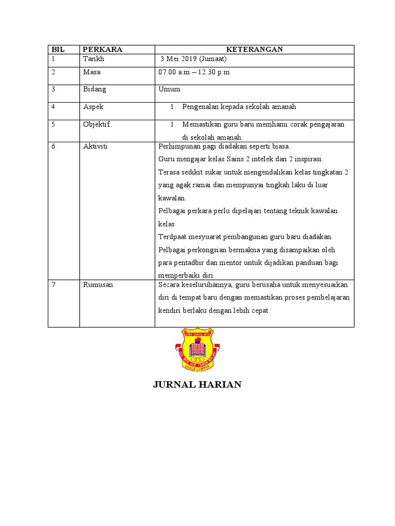 Contoh Jurnal Harian Pdf