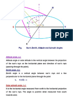 FALLSEM2019-20 EEE4012 TH VL2019201002045 Reference Material II 17-Jul-2019 Lect 5 Solar Time SD 25 PDF