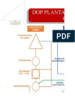 DOP Planta de Fundición La Oroya - Grupo 2