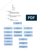 Diagrama