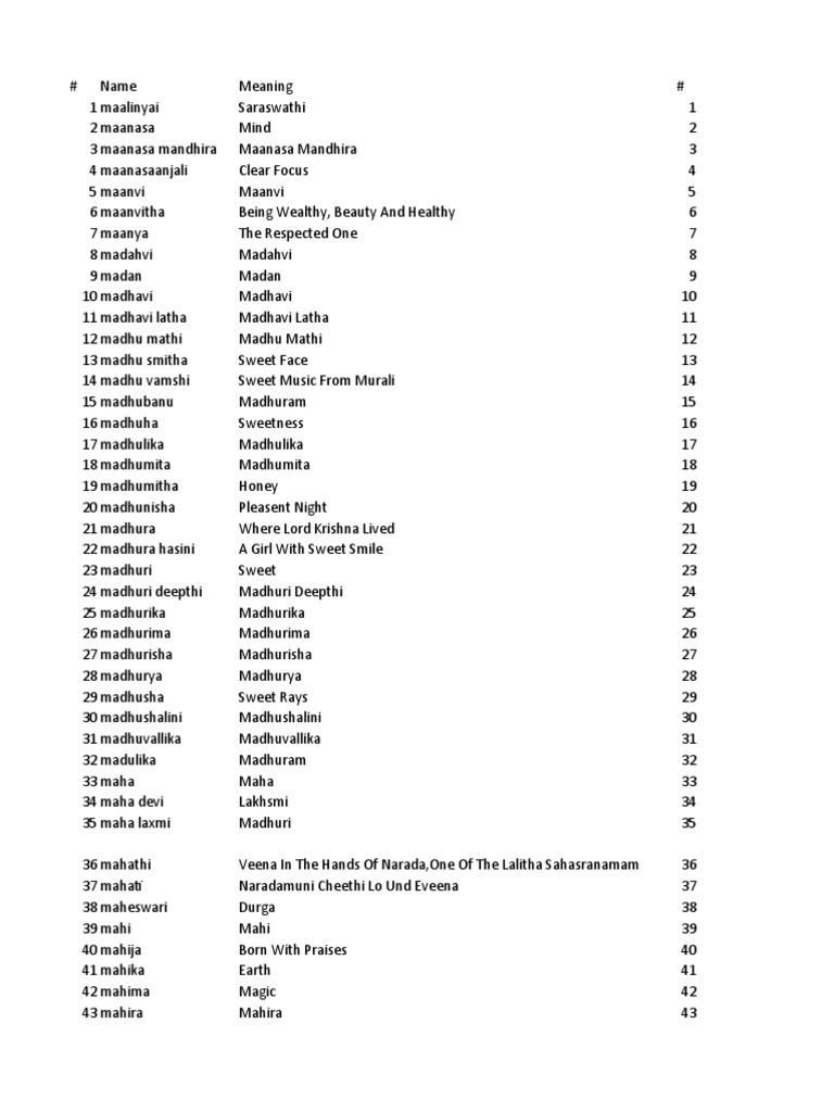 Names and Meanings A Comprehensive List of Indian Girl Names with Translations PDF