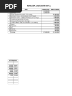 Soal Cerita Pecahan Pdf