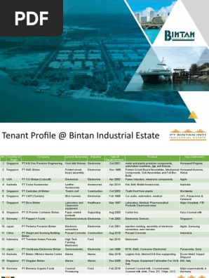 01-HRGA-BIIE Tenants