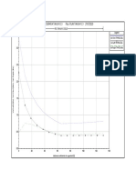 Perfil General PDF