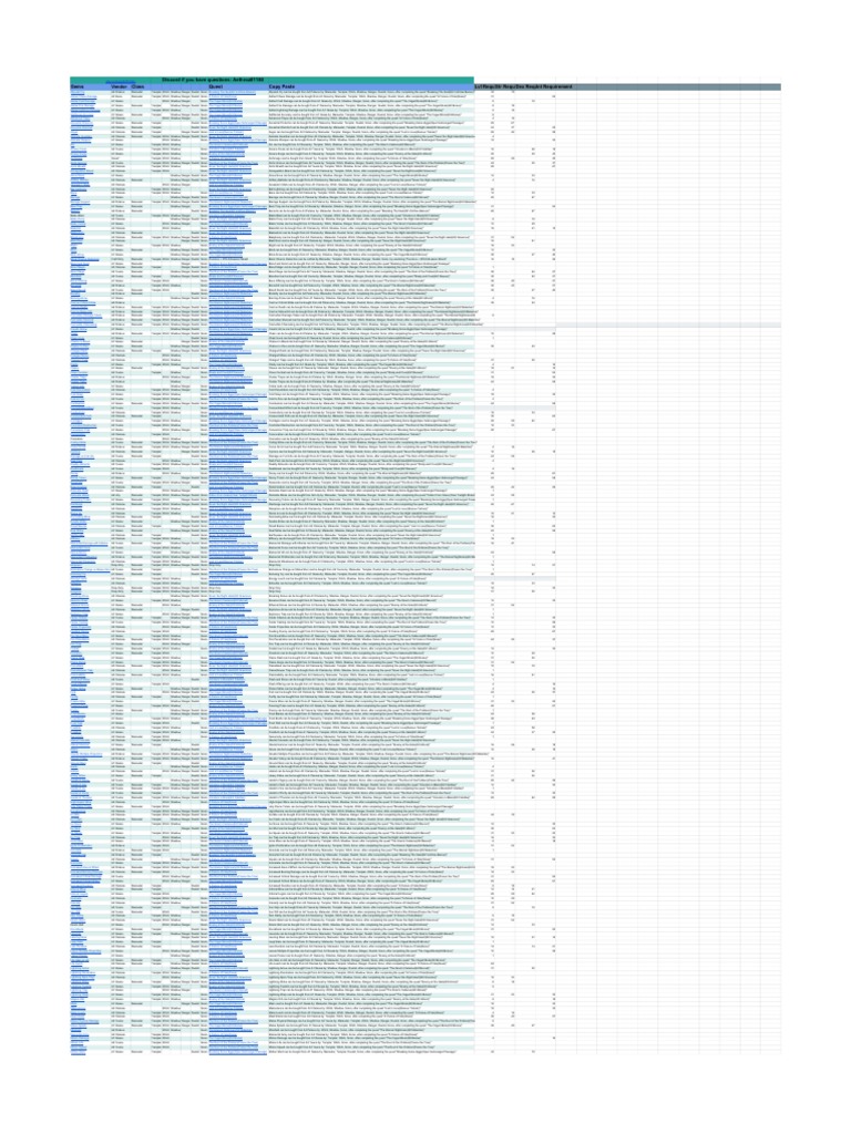 PoE Gem Vendor List 3.11 Harvest PDF PDF Nature