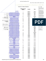 List of Hydro PowerPlants - GEO PDF