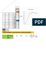 Ejercicio de La Unidad 3 Evidencia Formativa