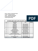 Summary of Sainamaina Project