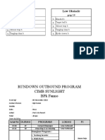 CIMB Sunlight Contoh Rundown