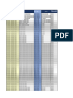 Child Class Description Asset Code Brand Serial, Plate, Re Gistration #