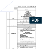 Know Before - Erection of em Parts (Francis) : SN. Components Questions 1 Generator (Stator)