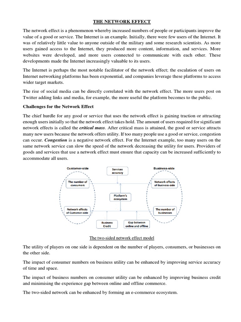 Network Effect PDF | PDF | Business | Technology & Engineering