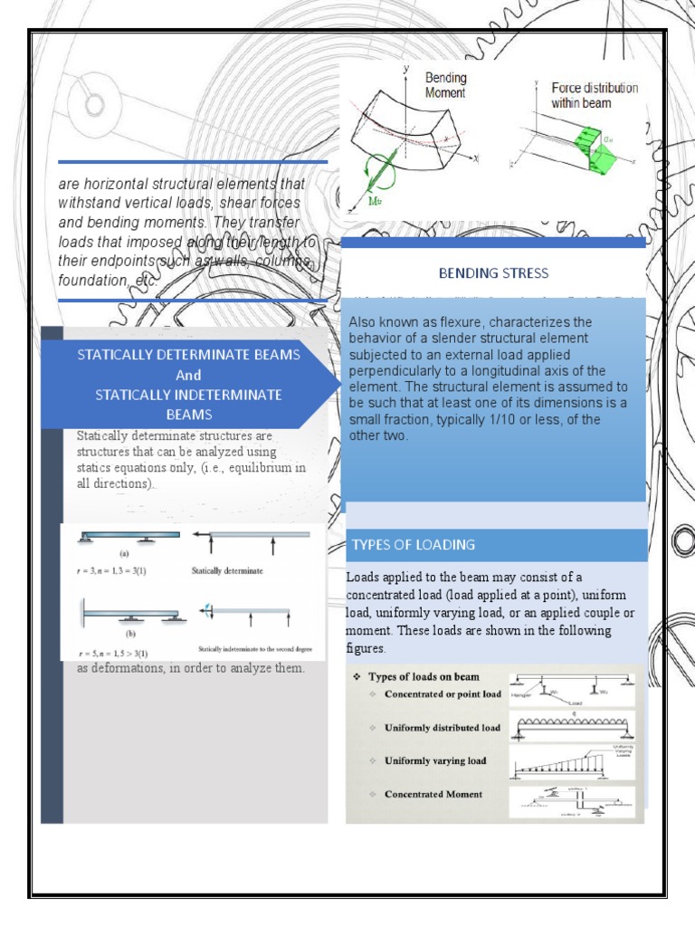 Statically Determinate Beams and Statically Indeterminate Beams | PDF