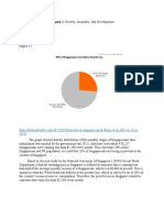 Chapter I: Poverty, Inequality, and Development