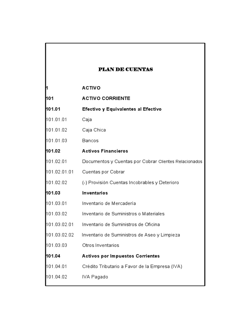 Plan de Cuentas FInal PDF | PDF | Beneficio (economía) | Impuestos