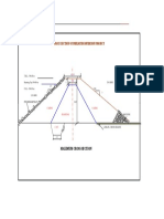 Cross Section of Pbelkund Diversion Project