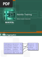 Abinitio Training: Medium Complex Components